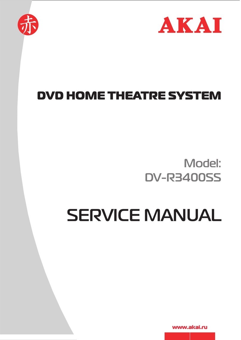 Akai DVR-3400SS Service manual