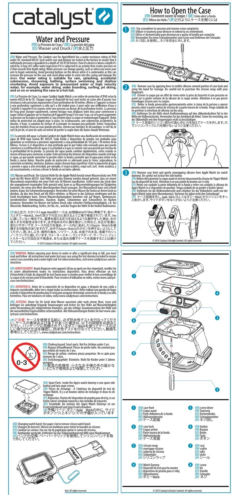 Catalyst CATIWATRES manual