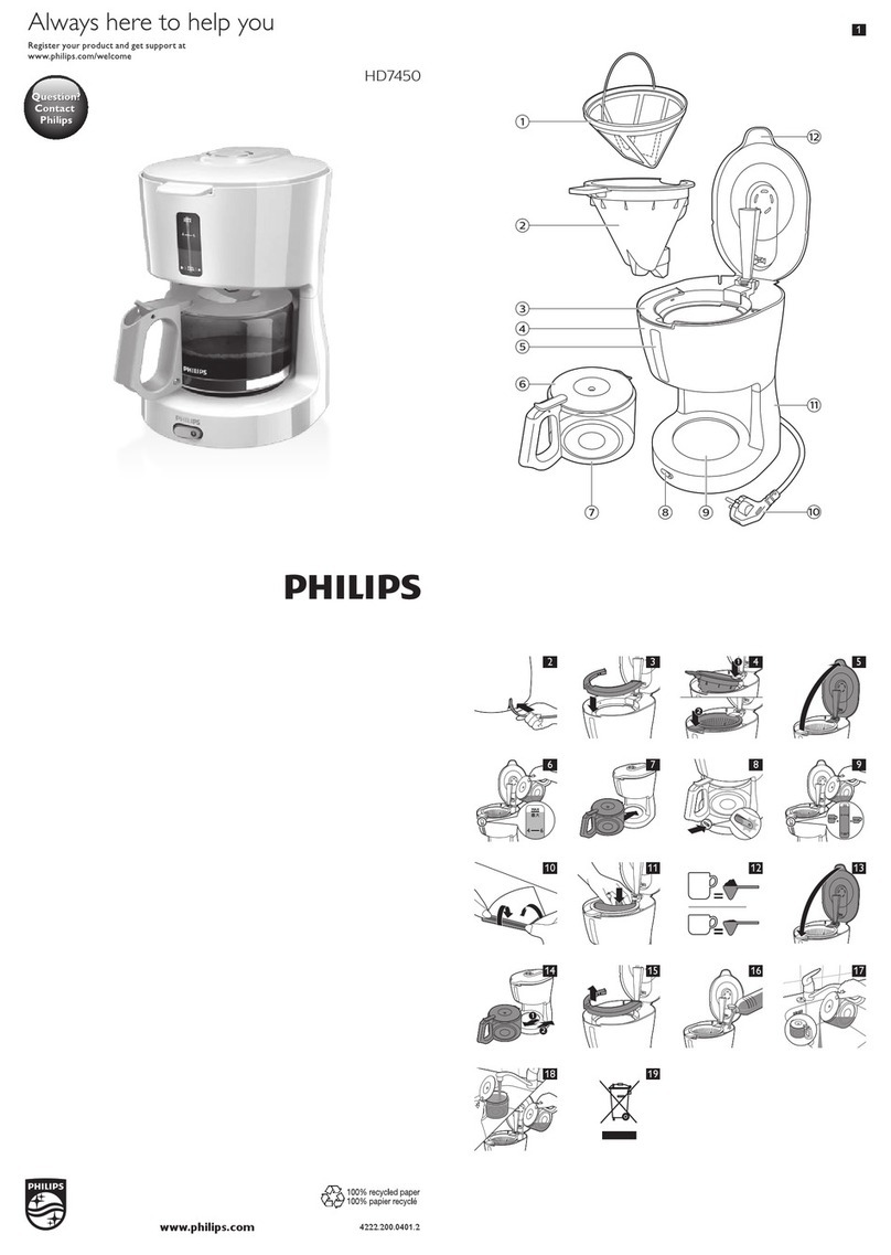 Philips HD7450 User manual