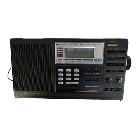 Sangean ATS-803A Service manual