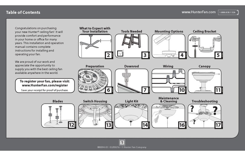 Hunter M0094-01 User manual