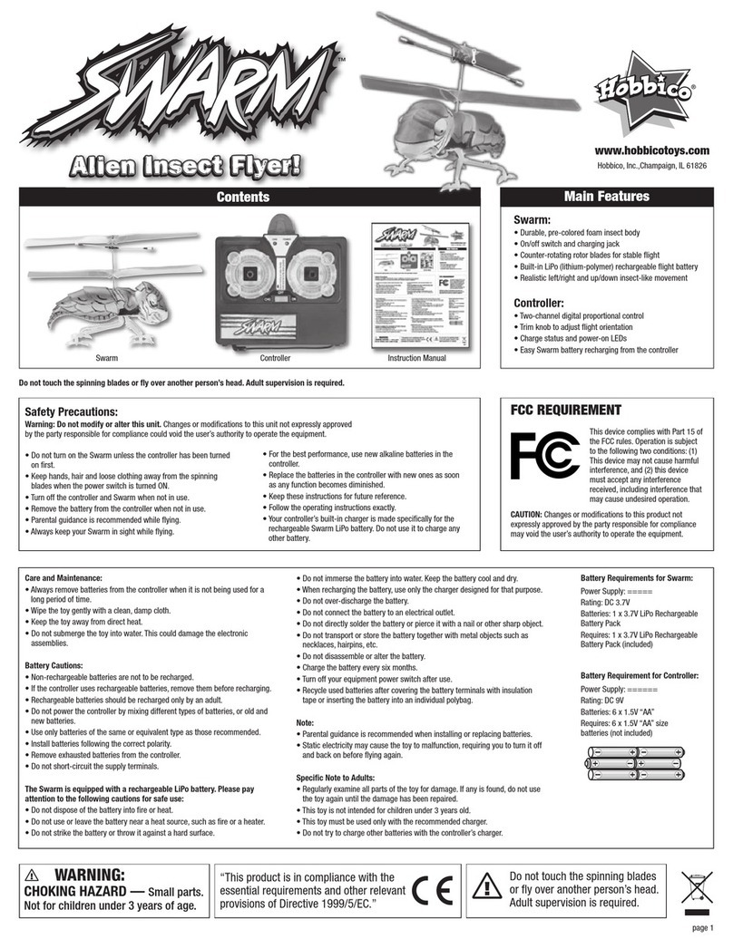 Hobbico SWARM User manual Hobbico SWARM User manual