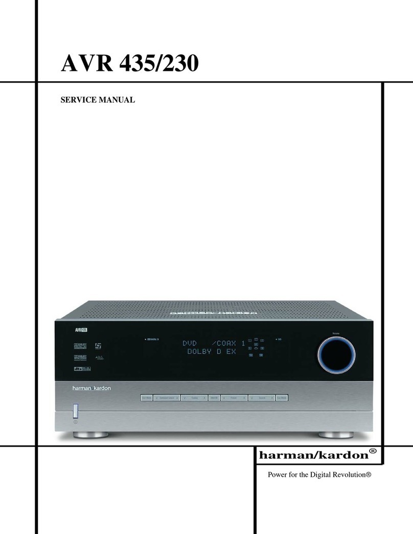Harman Kardon AVR 435 User manual