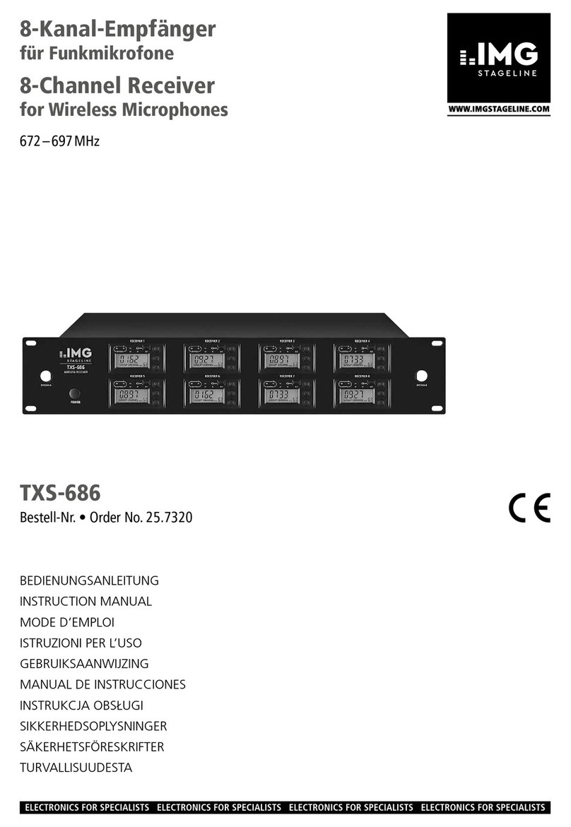 IMG STAGE LINE TXS-686 instruction manual