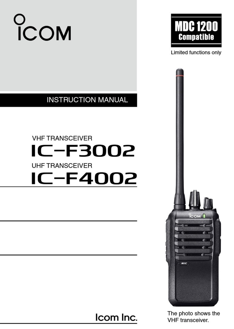 Icom iF3002 User manual
