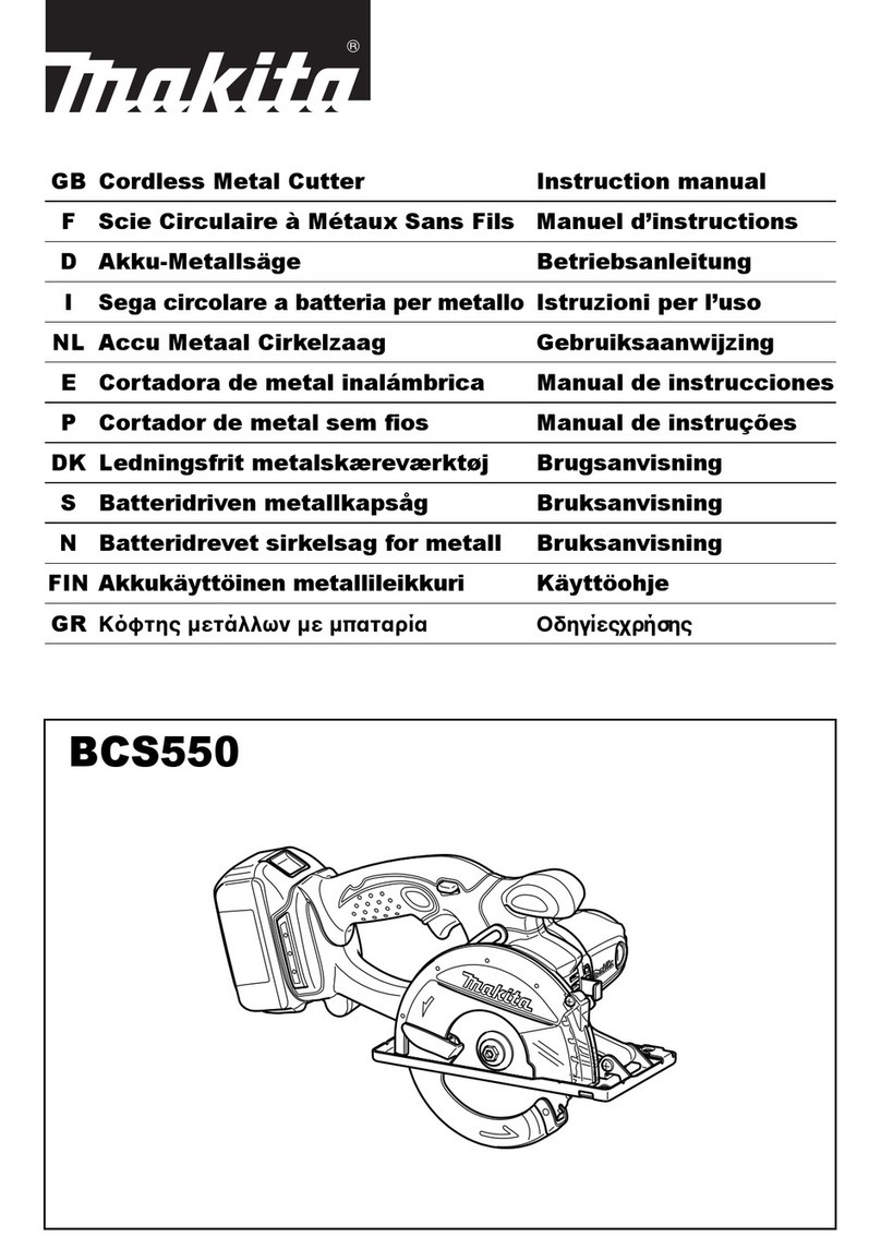 Makita BCS550 instruction manual