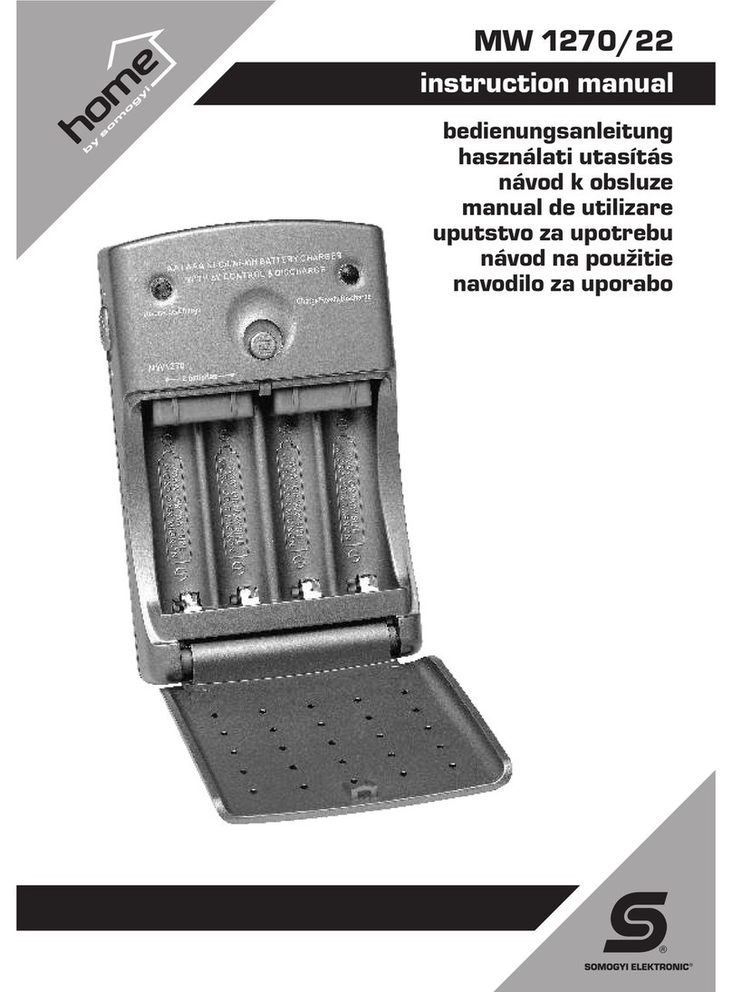 Home MW 1270/22 User manual