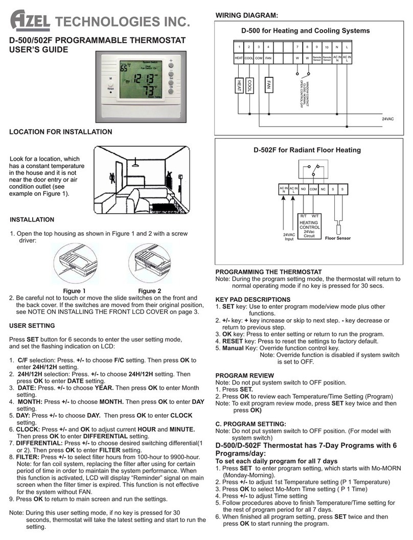 Azel D-500 User manual