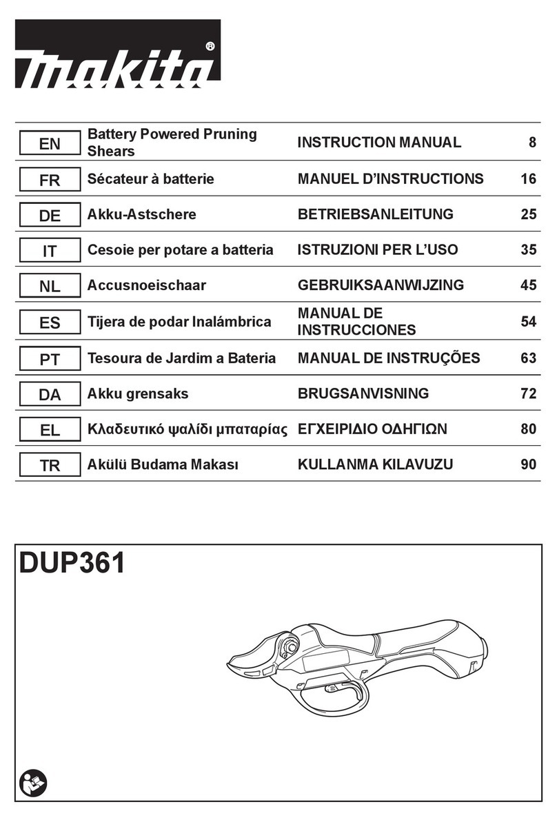 Makita DUP361 User manual