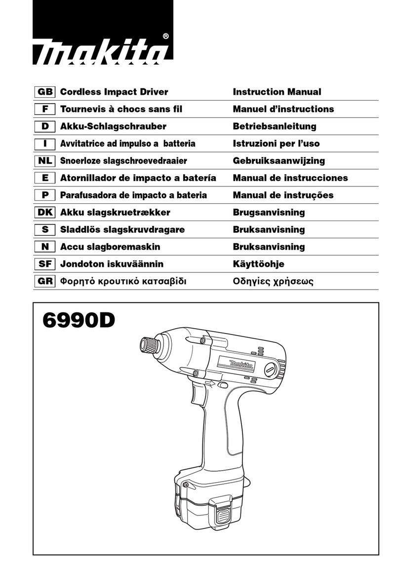 Makita 6990D User manual