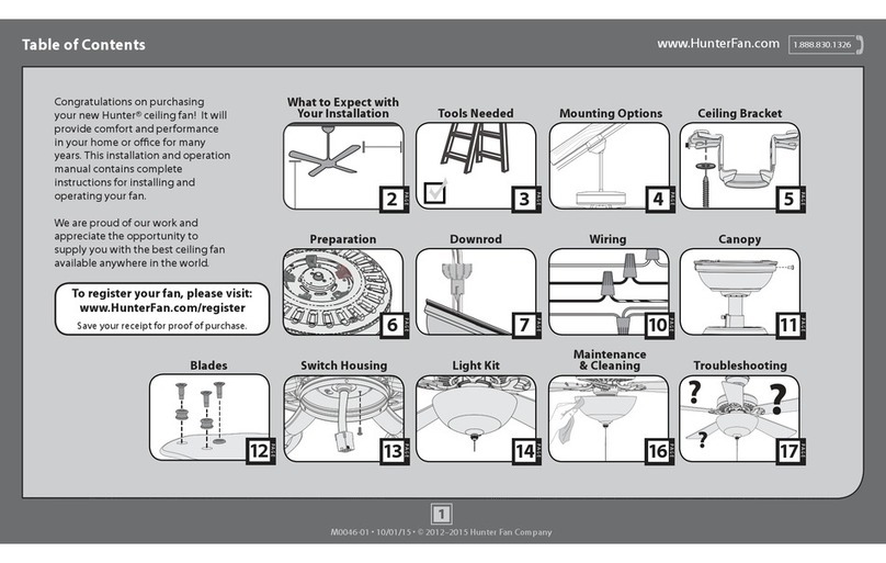 Hunter M0046-01 User manual Hunter M0046-01 User manual