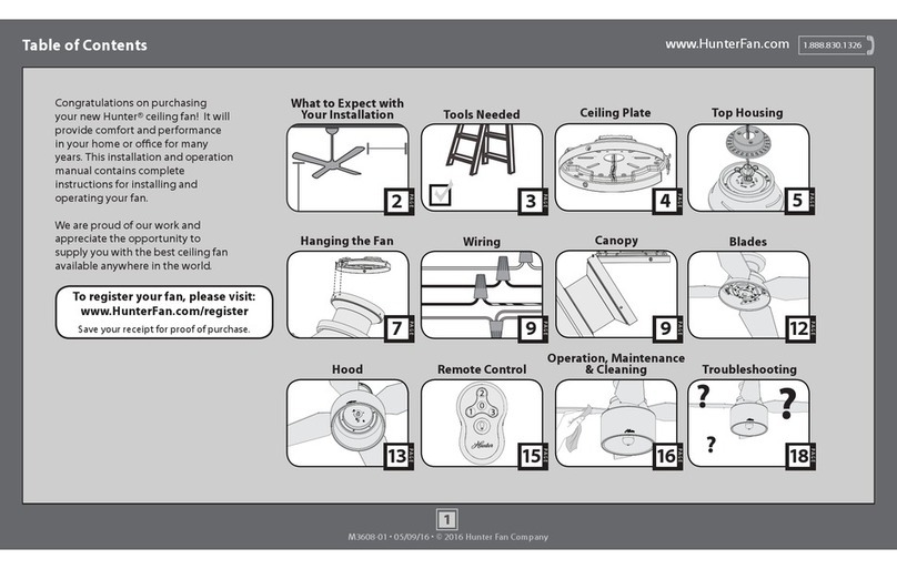 Hunter M3608-01 User manual