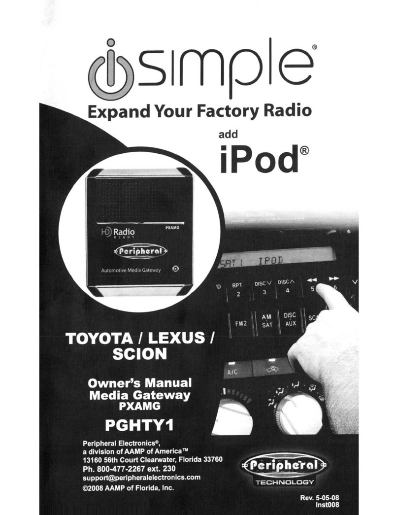 iSimple PGHTY1 User manual