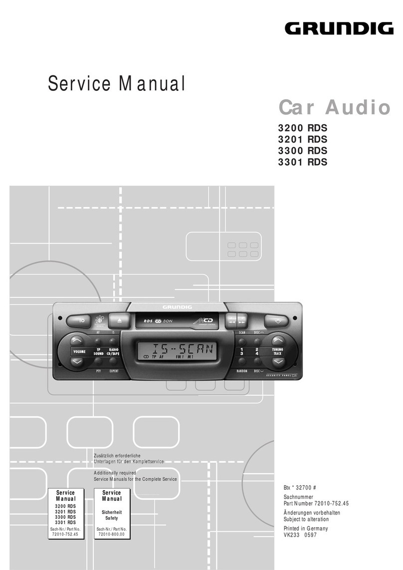 Grundig 3200 RDS User manual