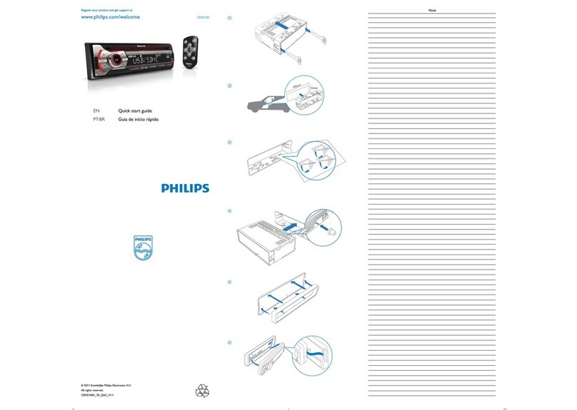 Philips CEM2100 User manual