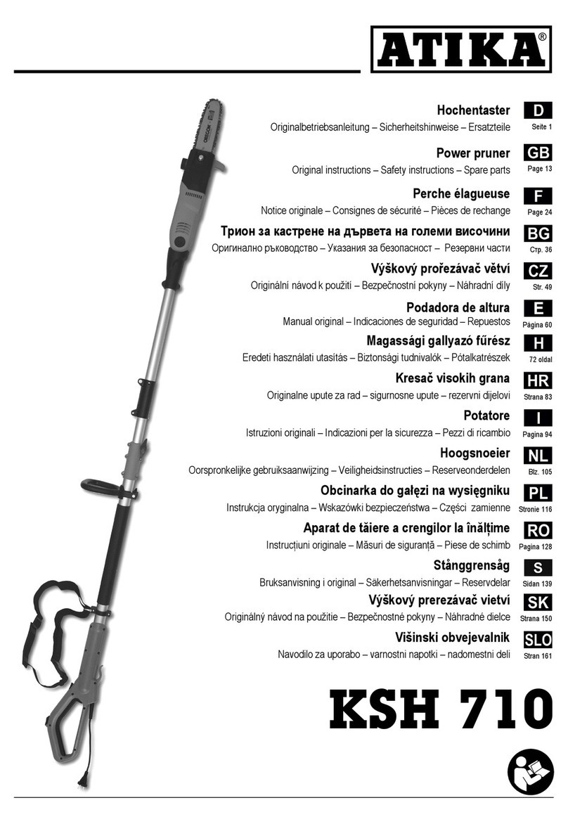 ATIKA KSH710 User manual