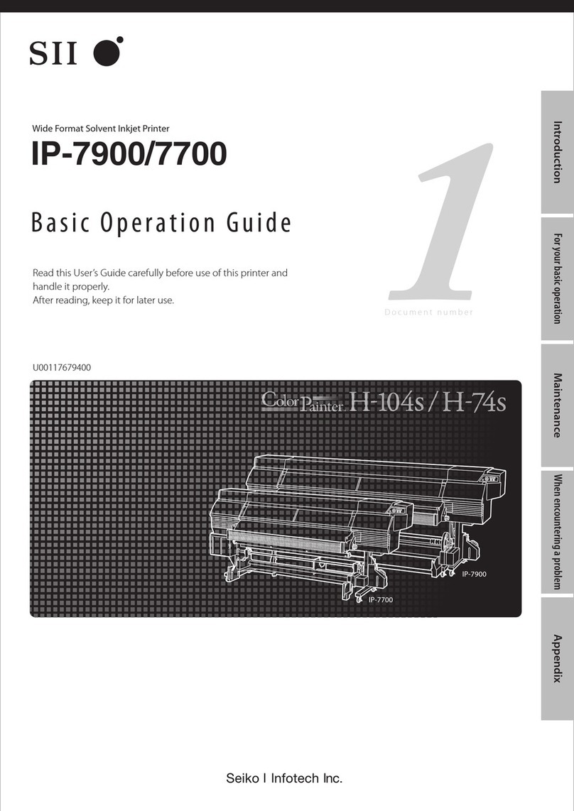 SII IP-7900 User manual