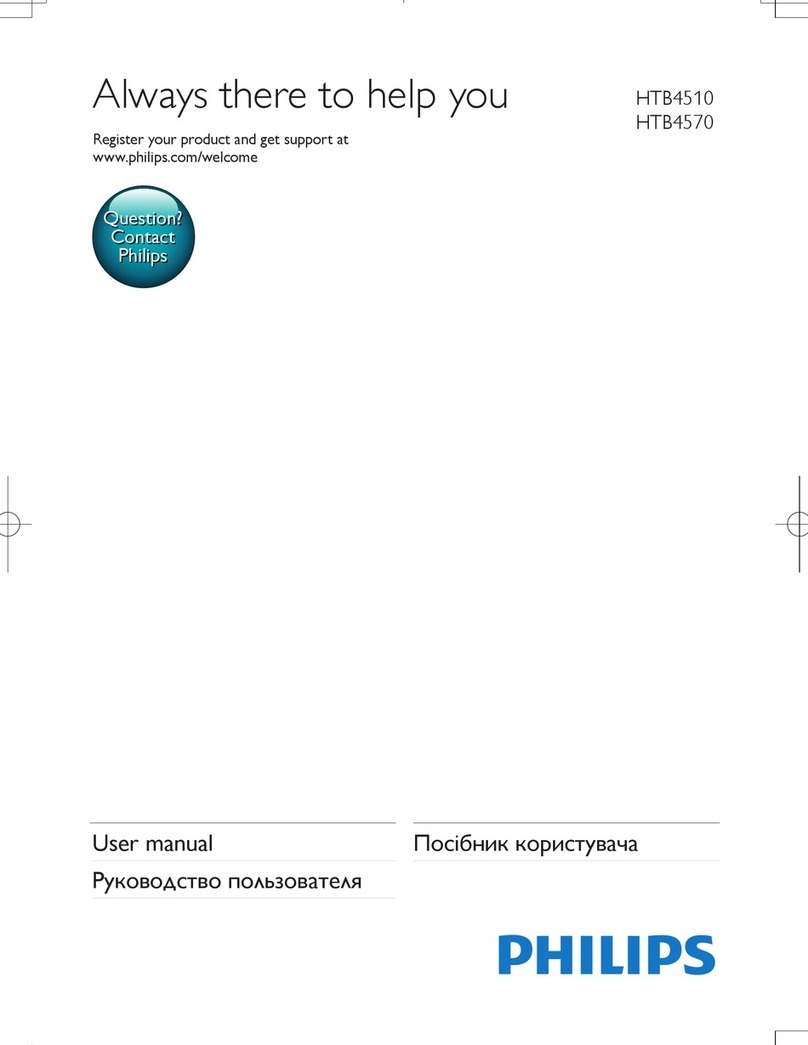 Philips HTB4510 user manual