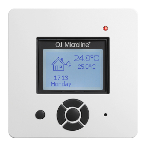 OJ Electronics OJ Microline ICD3-1999 User manual