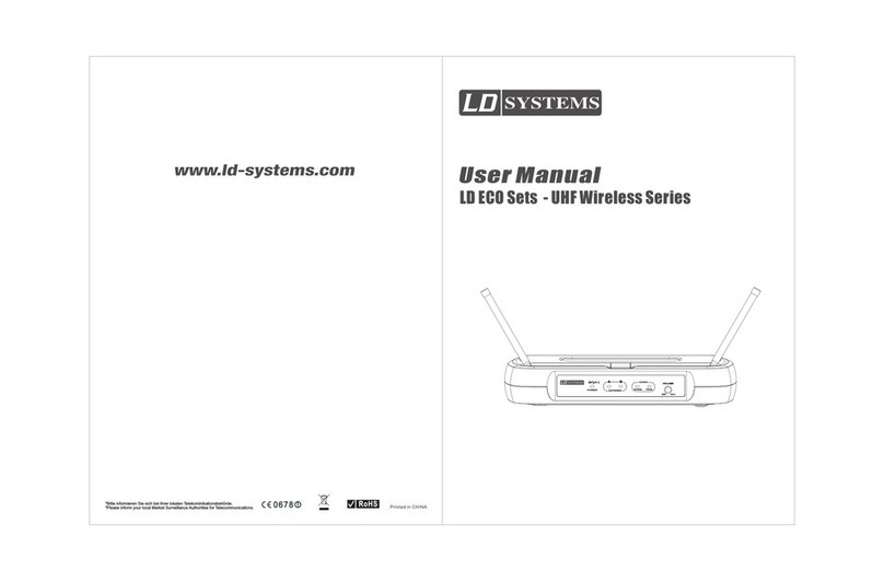 LD UHF Wireless Series user manual