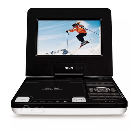 Philips DCP750 user manual