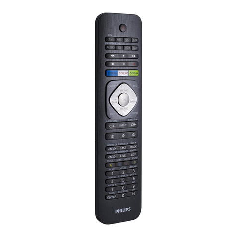 Philips SRP5018 User manual Philips SRP5018 User manual