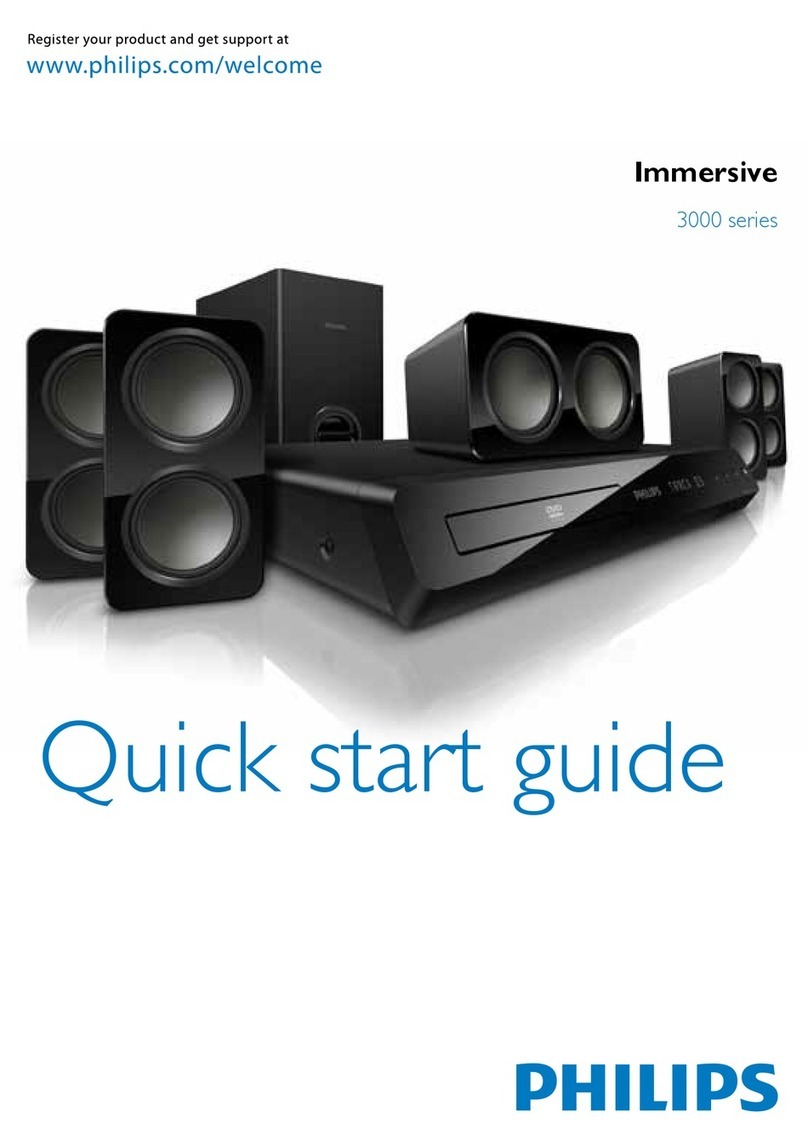 Philips Immersive3000 series quick start guide