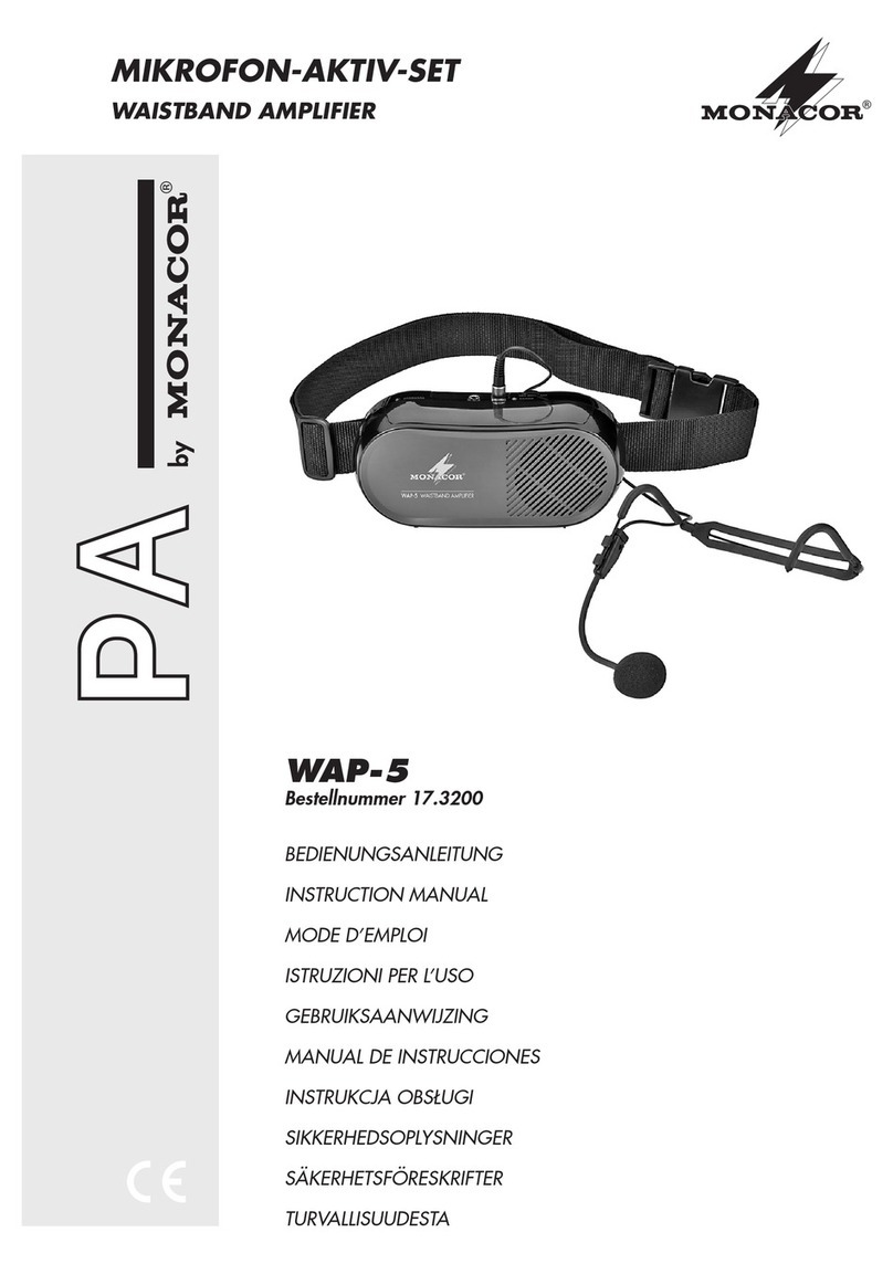 Monacor WAP-5 Instruction manua