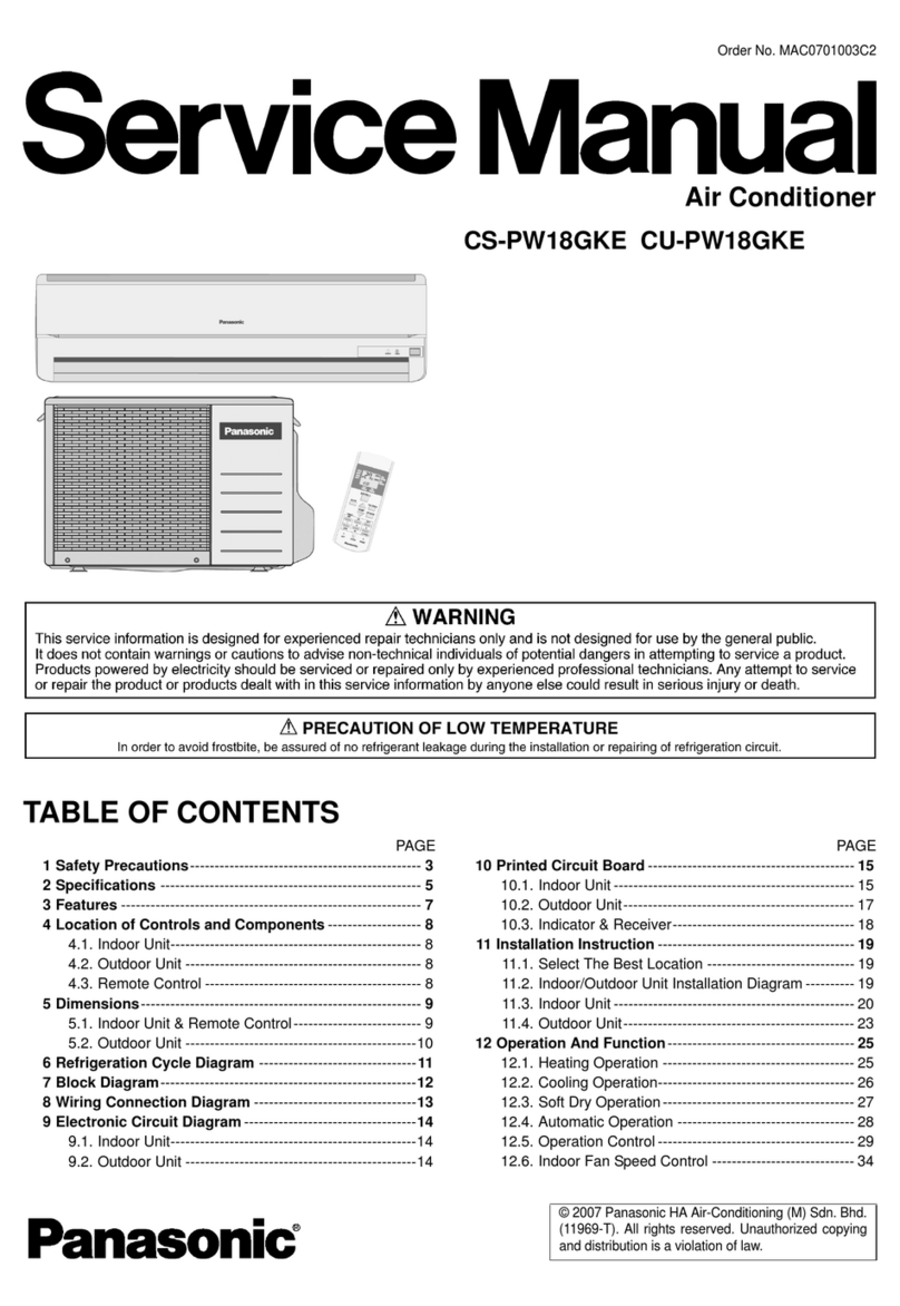 Panasonic CS-PW18GKE User manual