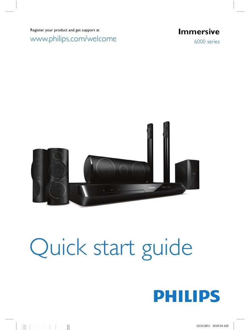 Philips Immersive 6000 series quick start guide
