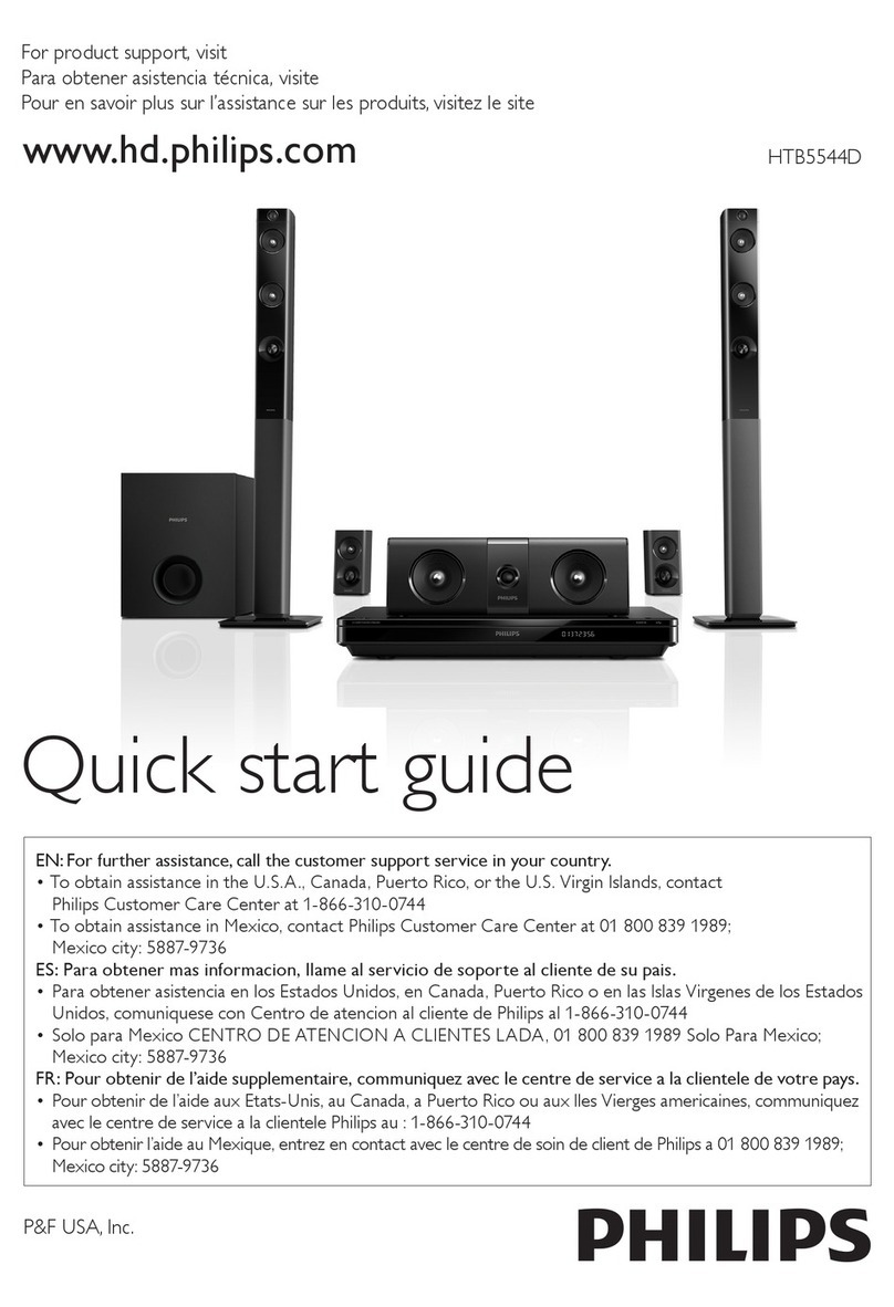 Philips HTB5544D User manual