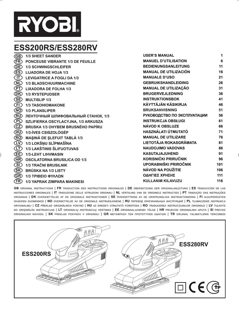 Ryobi ESS200RS User manual