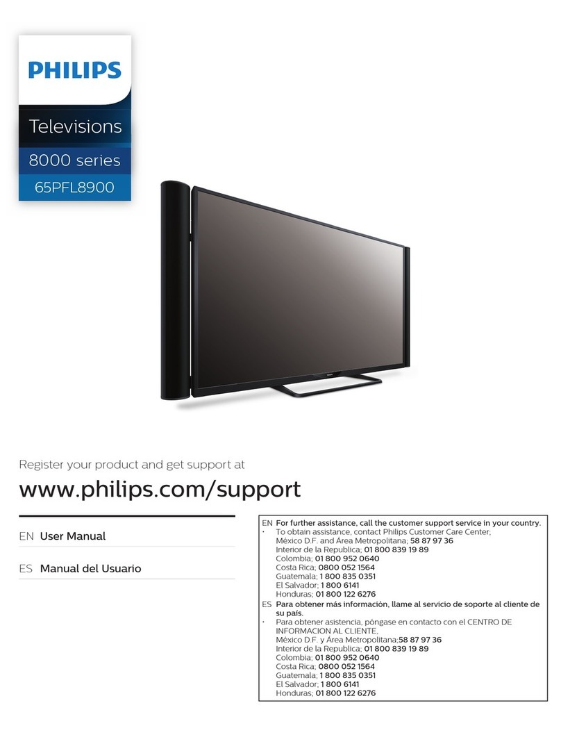 Philips 65PFL8900 User manual