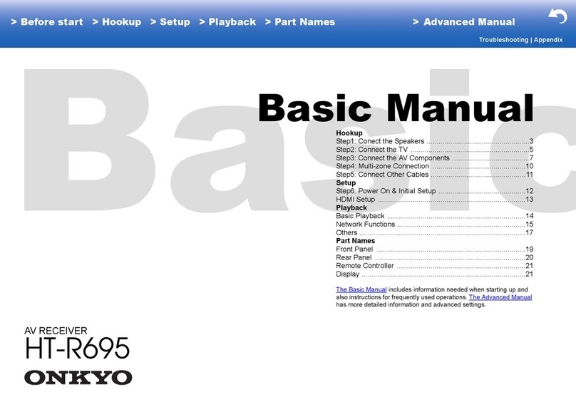 Onkyo HT-R695 Installation guide