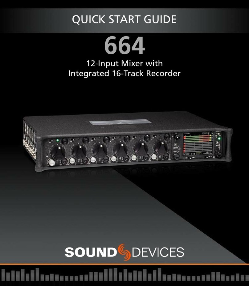 Sound Devices 664 quick start guide