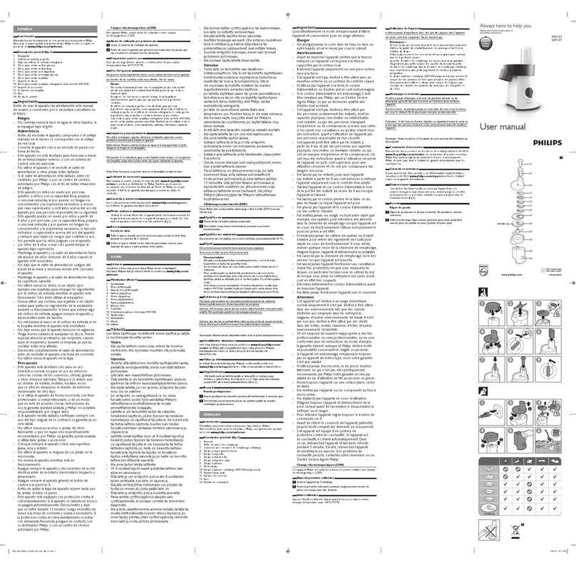 Philips HR1388 user manual