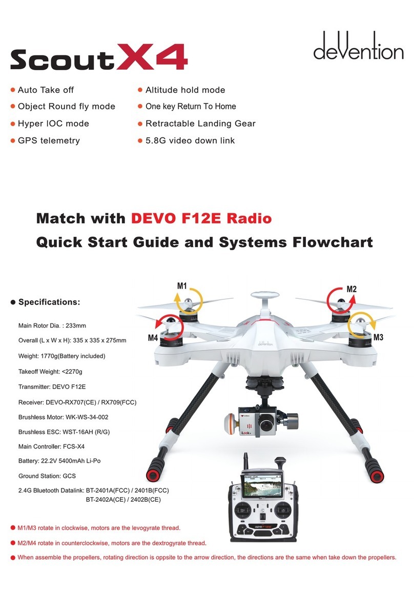 devention Scout X4 quick start guide