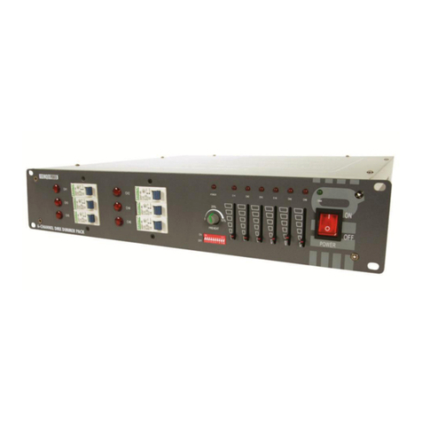 HQ Power VDPDP134 User manual HQ Power VDPDP134 User manual