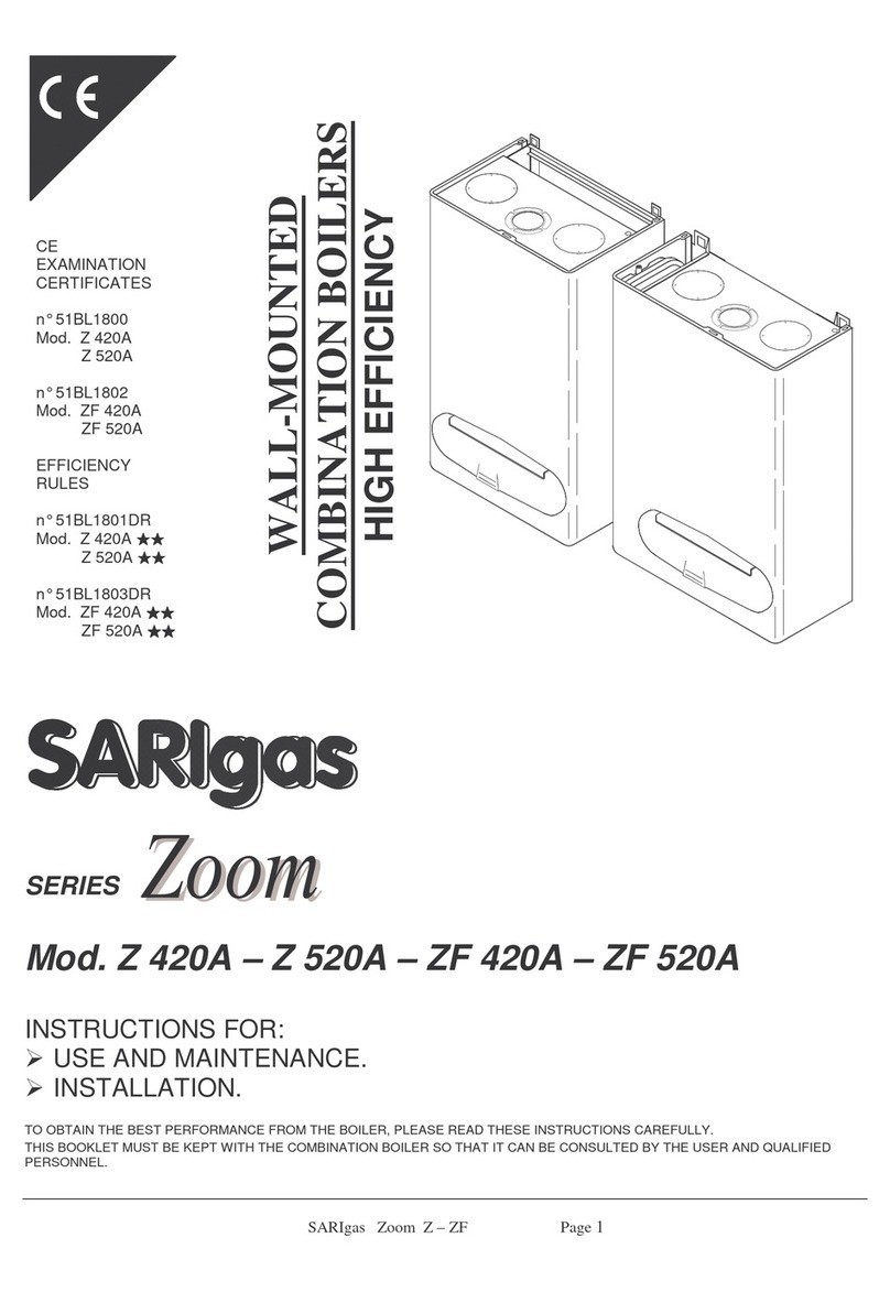 SARGLAS ZOOM SERIES instructions