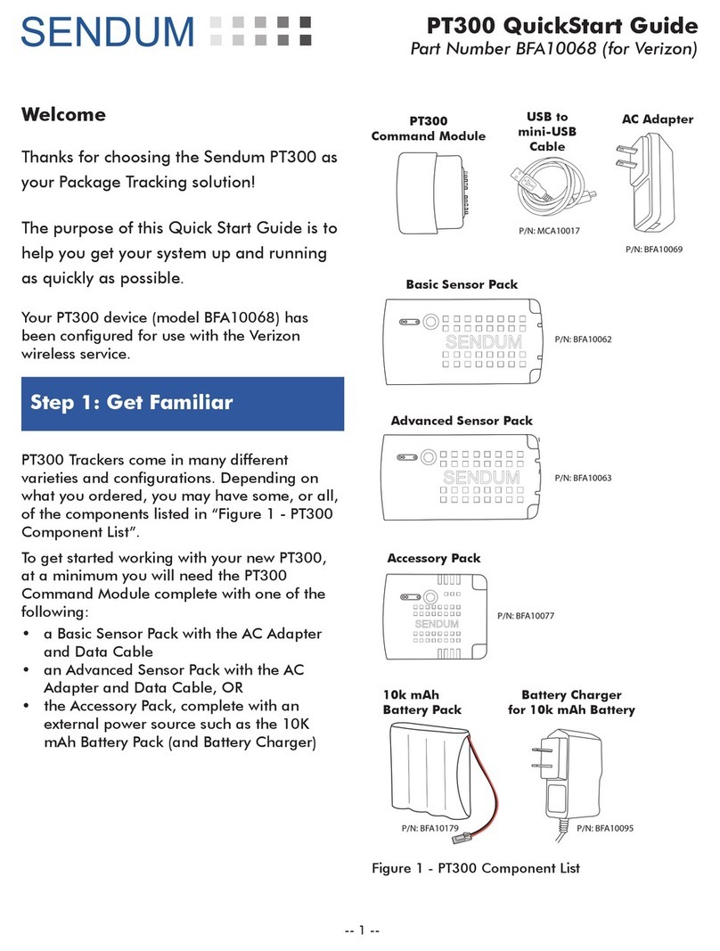 Sendum PT300 User manual