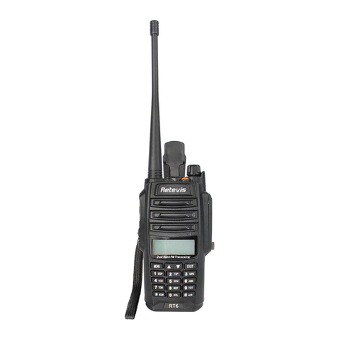 Retevis RT6 user manual