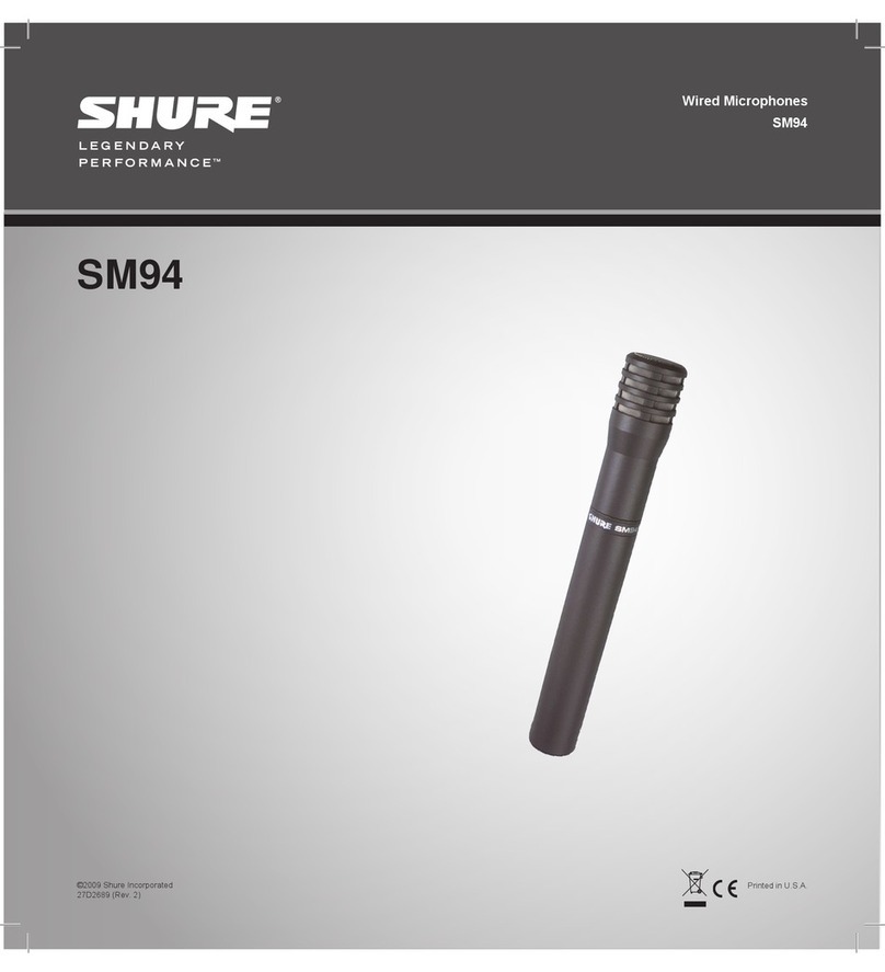 Shure SM94 User manual