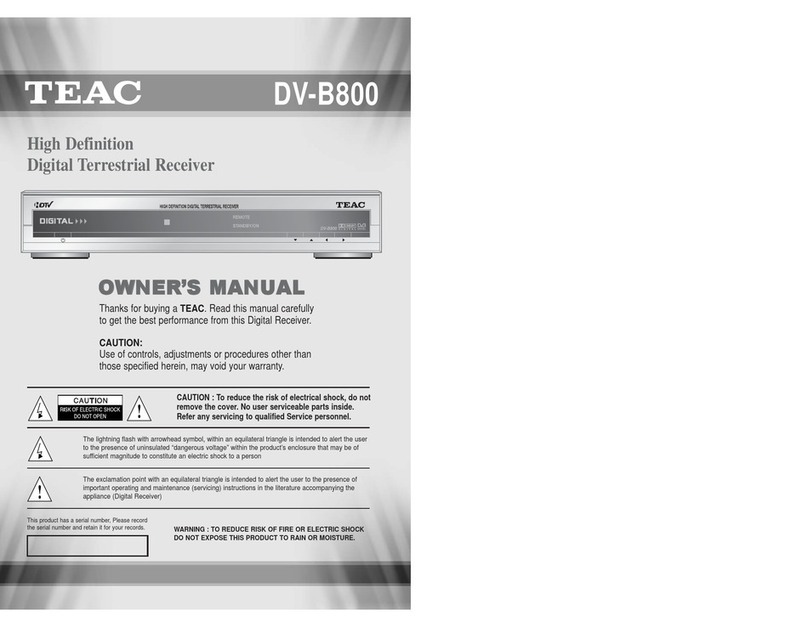 Teac DV-B800 User manual