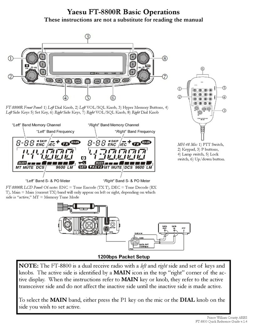 Yaesu FT-8800R Assembly instructions