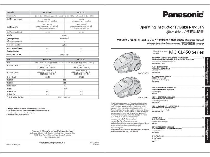 Panasonic MC-CL450 Series operating instructions