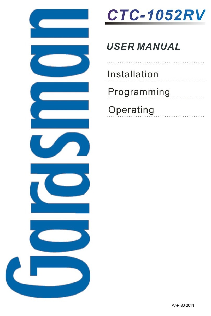 Gardsman CTC-1052RV user manual