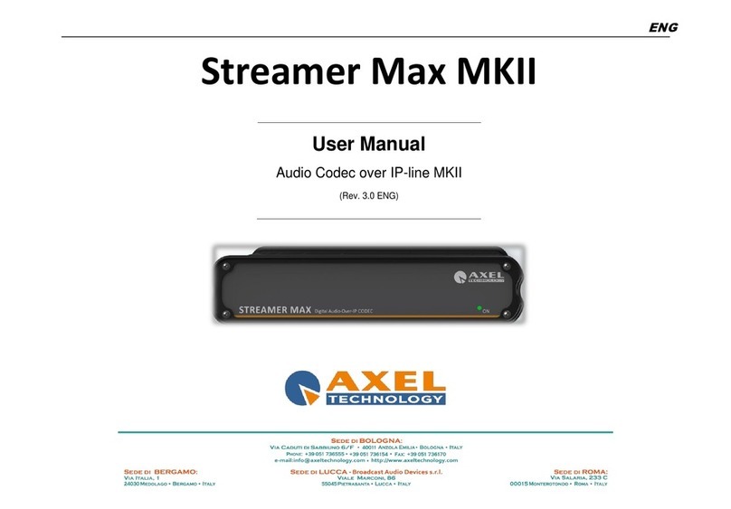 Axel MAX MKII user manual