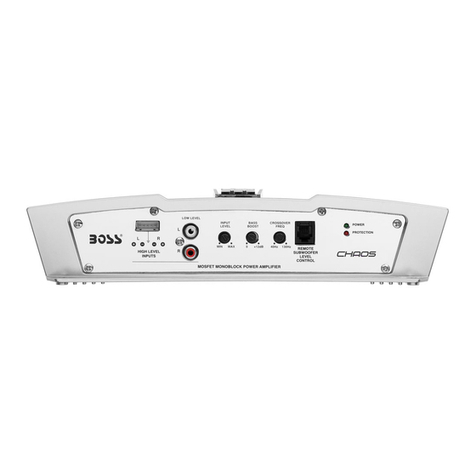 BOSSCO CHM2000 user manual