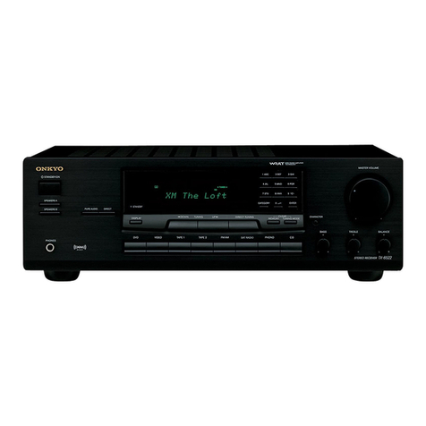 Onkyo TX-8522 Service manual