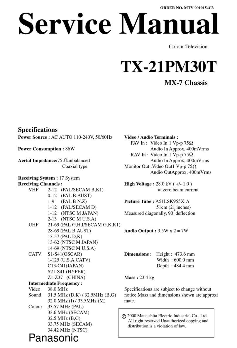 Panasonic TX-21PM30T User manual